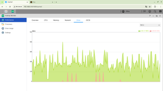 The Asustor Nimbustor 4 Gen2 performance interface