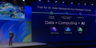 VMware Explore Raghu Raghuram