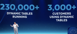 Snowflake statistics