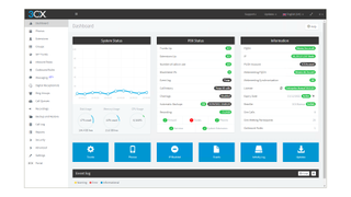 A screenshot of the 3CX Phone System Pro 16 Update 8 dashboard