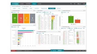 Progress Software WhatsUp Gold 2020