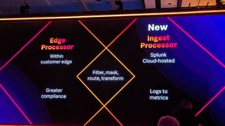 A venn diagram showing Splunk Edge Processor vs Ingest Processor live onstage at Splunk .conf24 in Las Vegas.